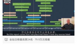 火锅大王爆料的视频,火锅背后的秘密与传奇